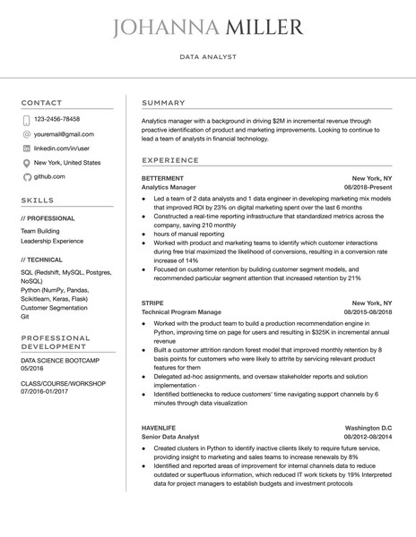 Modern Data Analyst Resume Google Docs Template: Professional & ATS Friendly