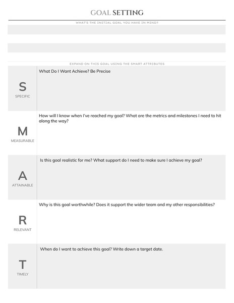 Free SMART Goals Google Docs Template