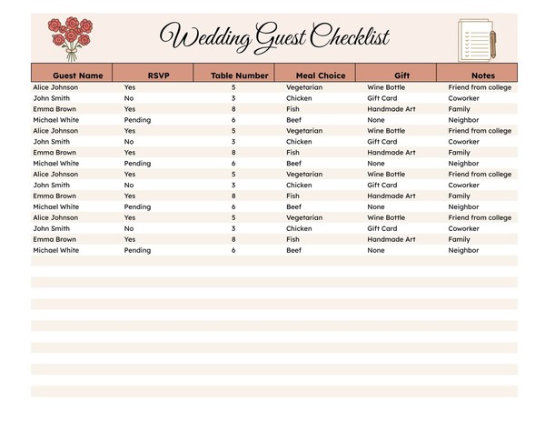 Free Wedding Guest Checklist Google Sheets Template