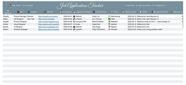 Free Job Application Tracker Google Sheets Template