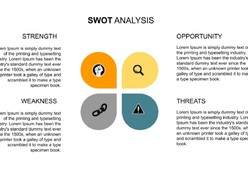Icon for Free SWOT Analysis Google Docs Template