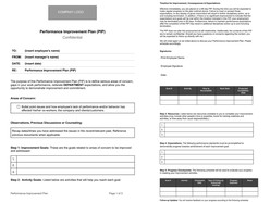 Free Performance Improvement Plan Google Docs Template + Tips - Post thumbnail