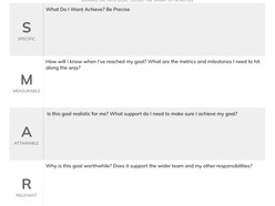 Creating Effective SMART Goals with Google Docs - Post thumbnail